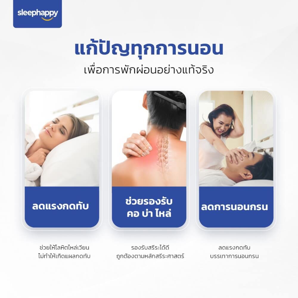 หมอนหนุน SLEEPHAPPY POLYESTER PILLOW 1000 กรัม_9